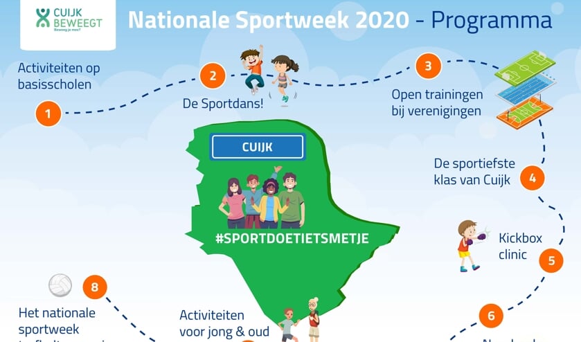 Het programma voor 2020