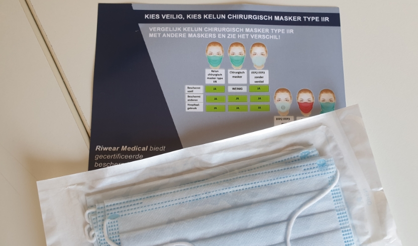 Mondmaskers type IIR.