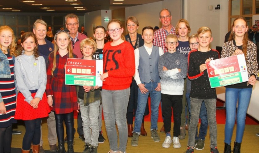 De Kindergemeenteraad van 2018 koos twee projecten uit.