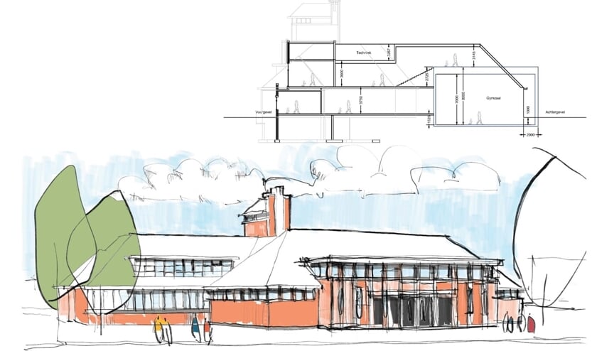 <p>Een impressie van hoe de achtergevel van de GDT-school er uit zou kunnen gaan zien als men kiest voor een inpandige gymzaal en BSO in het eigen gebouw. </p>